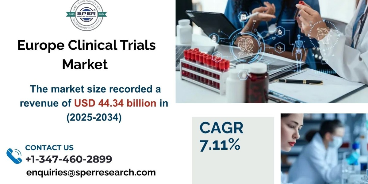 Europe Clinical Trials Market Share, Growth and Analysis 2034