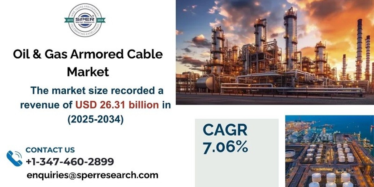 Oil & Gas Armored Cable Market Growth, Trends, Demand, Analysis and Segment 2034