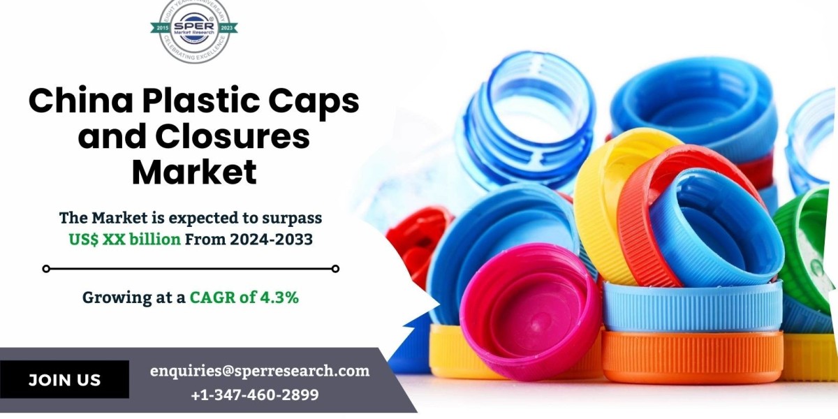 China Plastic Caps and Closures Market Trends and Opportunities 2034