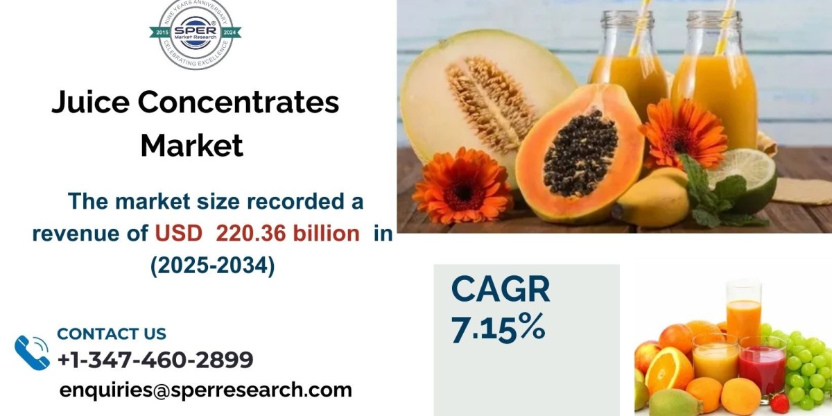 Juice Concentrates Market Size, Share, Growth and Forecast 2034