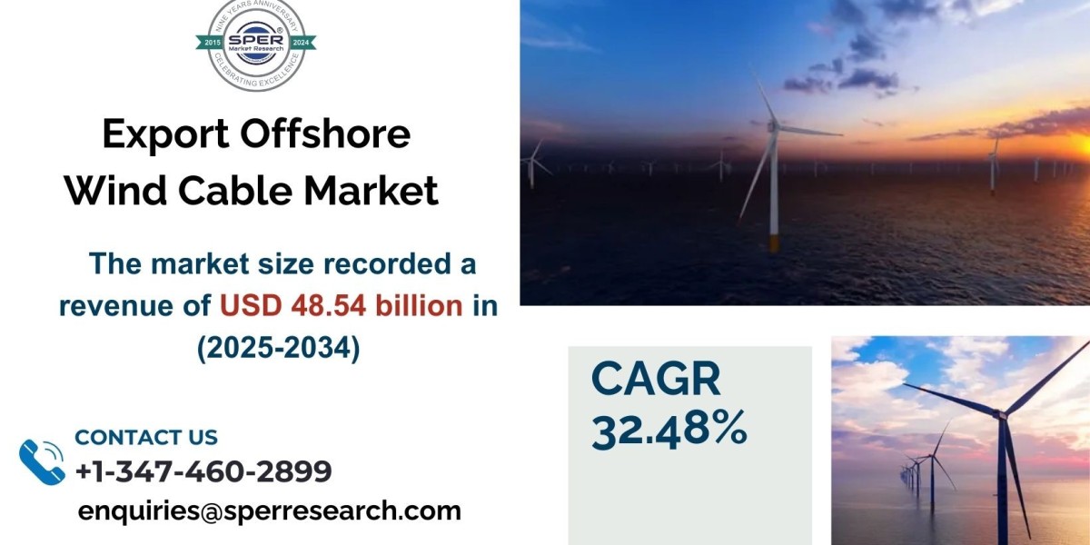 Export Offshore Wind Cable Market Size, Share, Growth and Forecast 2034