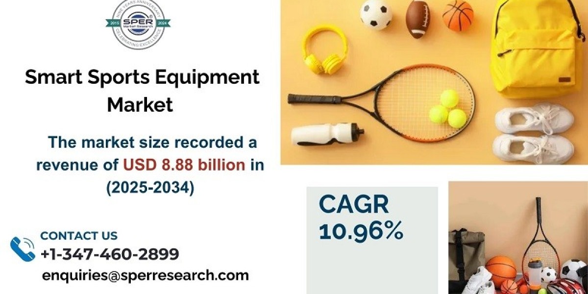 Smart Sports Equipment Market Growth, Trends, Share, Analysis 2034