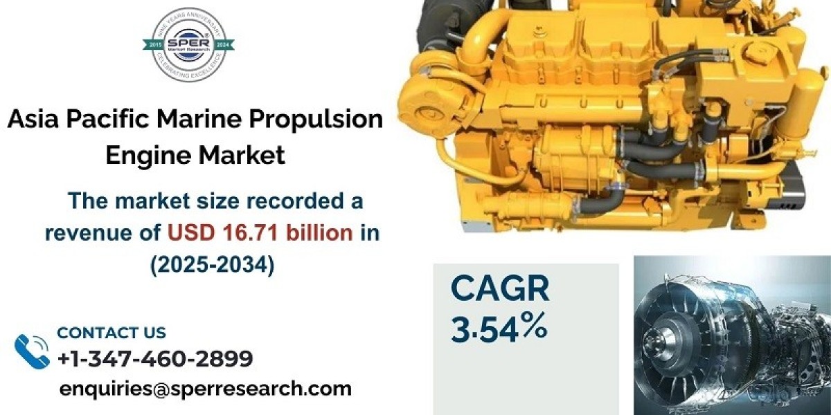 Asia Pacific Marine Propulsion Engine Market Growth, Trends, Share, Analysis and Segment 2034