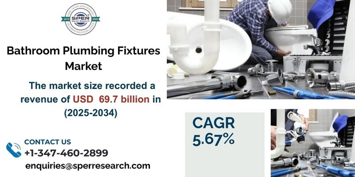 Bathroom Plumbing Fixtures Market Growth, Trends, Share, Analysis and Segment 2034