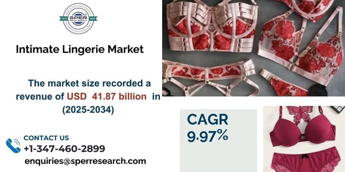 Intimate Lingerie Market Growth, Trends, Share, Analysis and Segment 2034