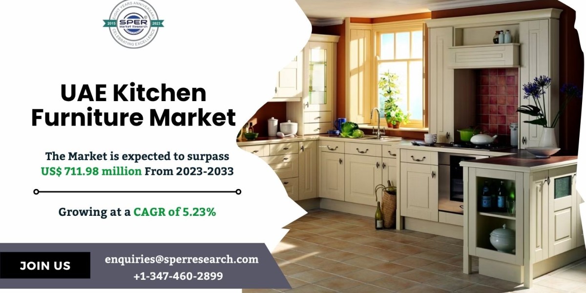 UAE Kitchen Furniture Market Growth and Share Analysis 2033