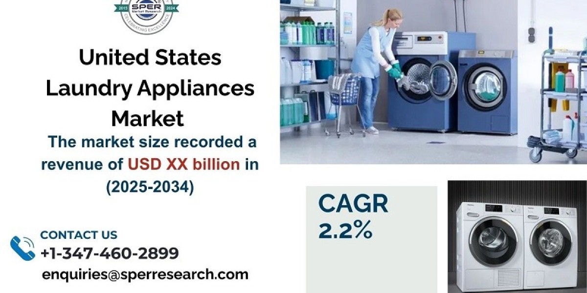 United States Laundry Appliances Market Size, Share,Trends and Growth 2034