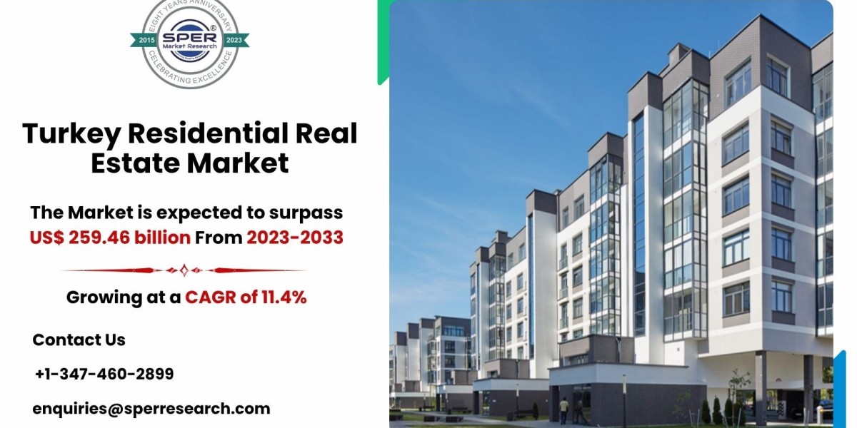 Turkey Residential Real Estate Market Research Highlights and Growth Forecast 2033