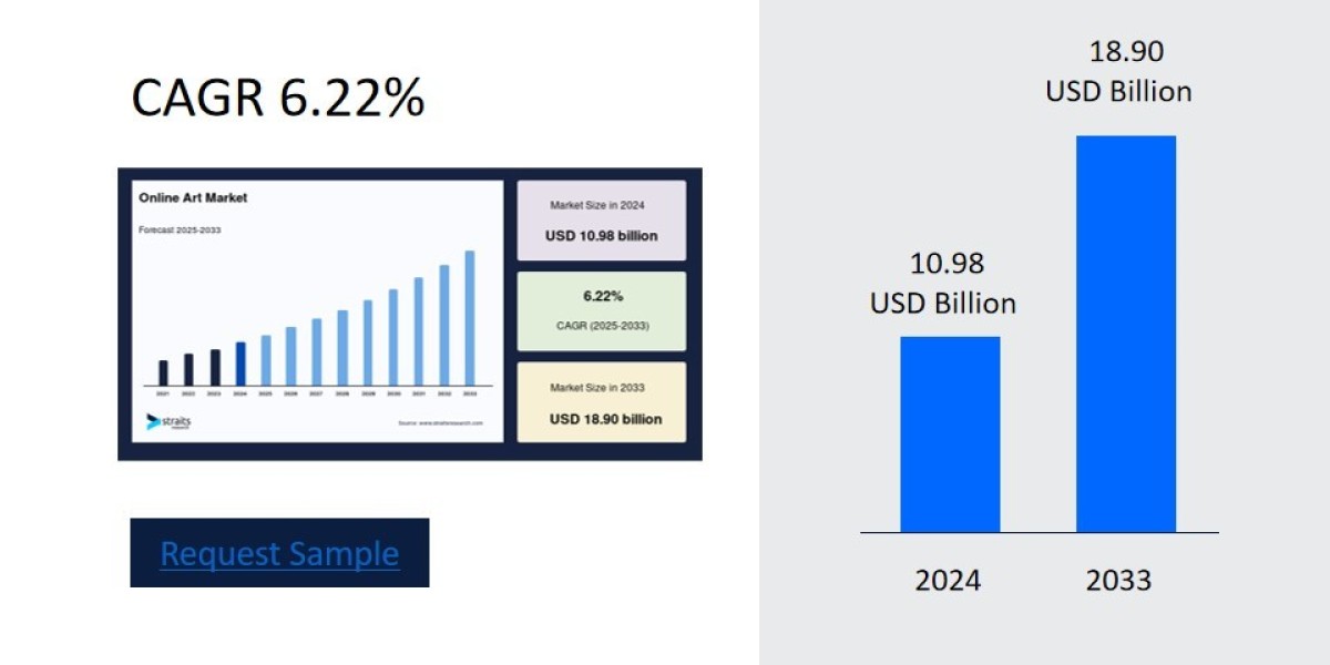 Pixel to Portfolio: How Online Art is Transforming Creative Markets Globally