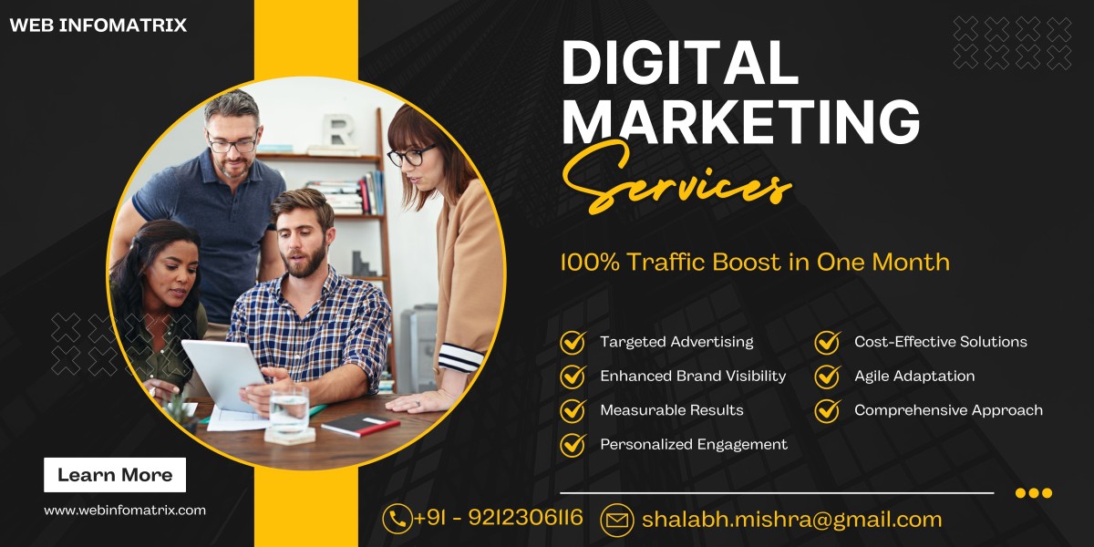 Website Design Services Birmingham
