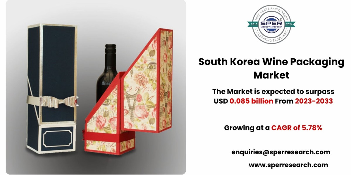 South Korea Wine Packaging Market Strategic Forecast and Key Segments 2033
