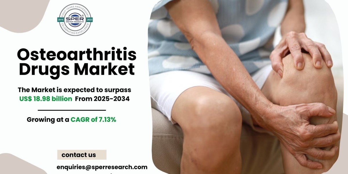 Osteoarthritis Drugs Market Size, Trends and Analysis 2034
