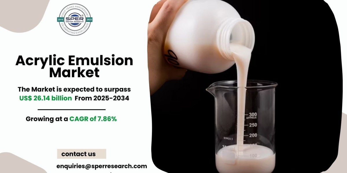 Acrylic Emulsion Market Trends, Demand and Analysis 2034