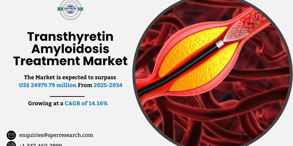 Transthyretin Amyloidosis Treatment Market Trends and Analysis 2034