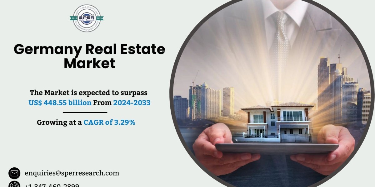 Germany Real Estate Market Analysis and Growth Driver 2033