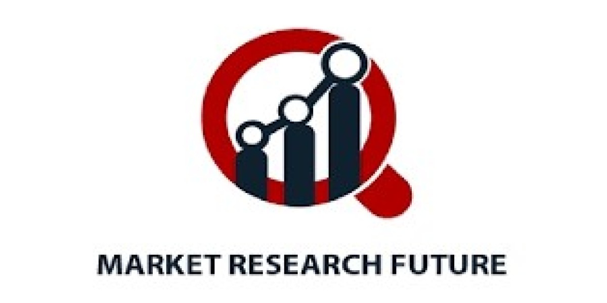 Automobile Care Products Market Growth