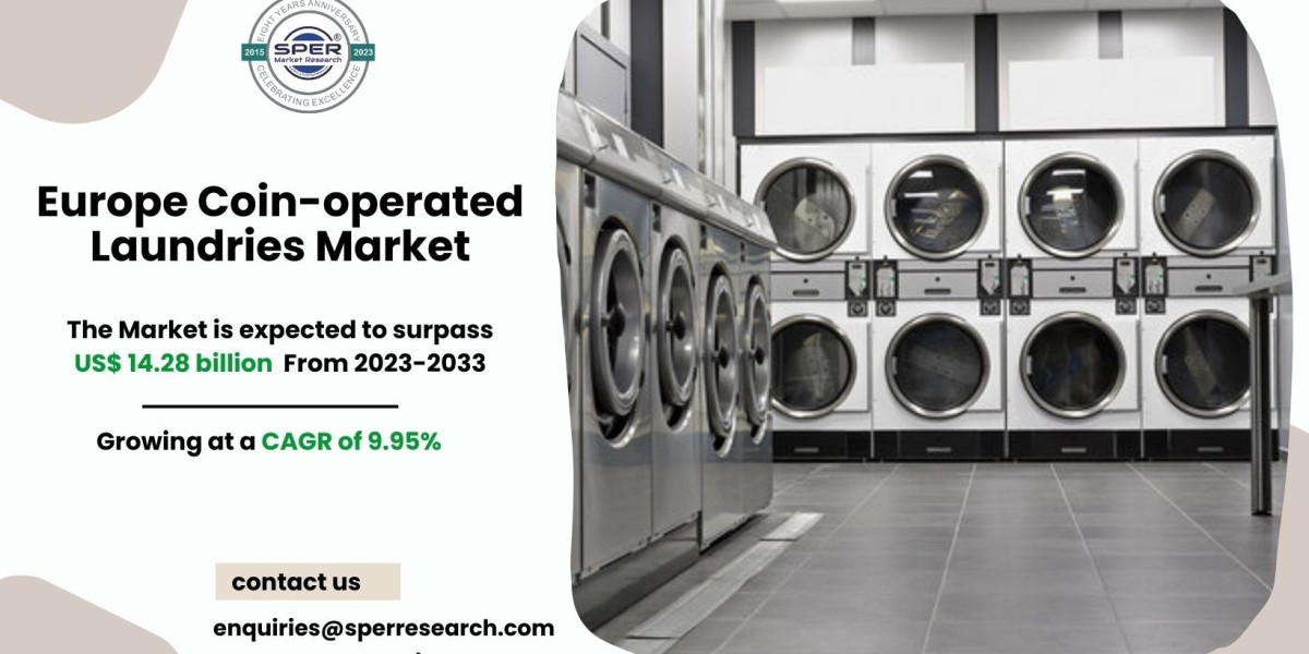 Europe Coin-operated Laundries Market Analysis and Forecast 2034