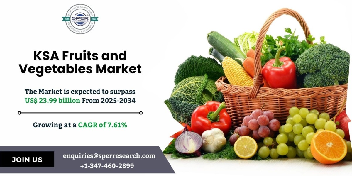 South Korea Fruits and Vegetables Market Share and Analysis 2033