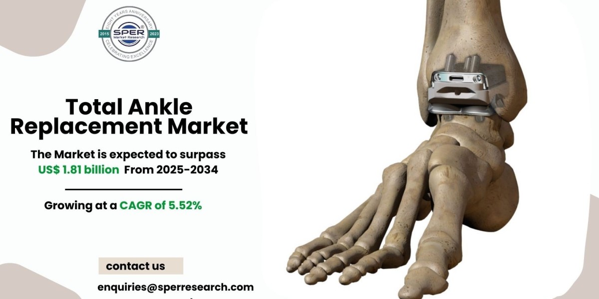 Total Ankle Replacement Market Share, Growth and Analysis 2034
