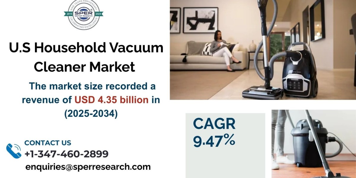 U.S Household Vacuum Cleaner Market Growth ,Trends, Segment, Share Analysis 2033