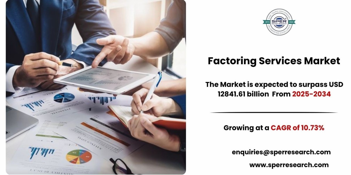 Factoring Services Market Research Highlights and Growth Forecast 2034