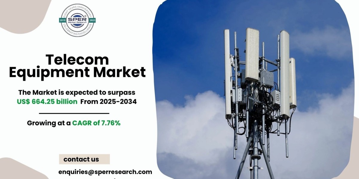 Telecom Equipment Market Trends, Size and Forecast 2034