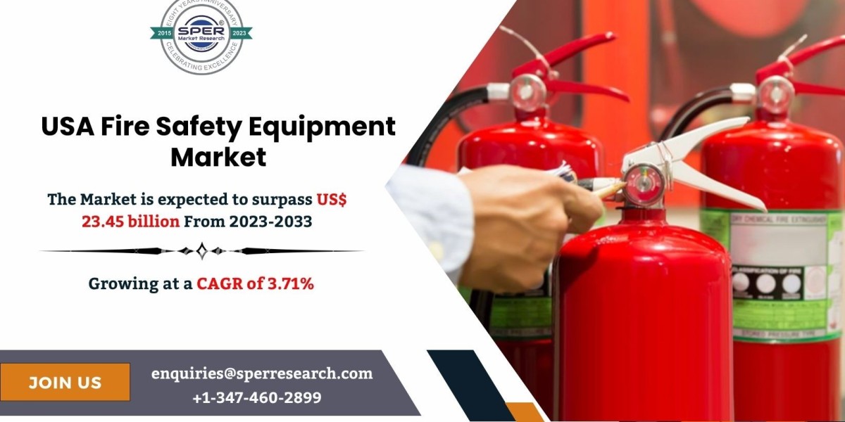 USA Fire Safety Equipment Market Potential and Forecast Analysis 2033