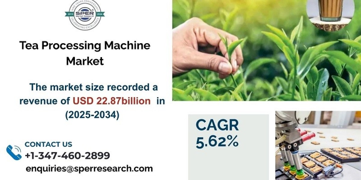 Tea Processing Machine Market Scope, Trends and Growth Drivers 2033