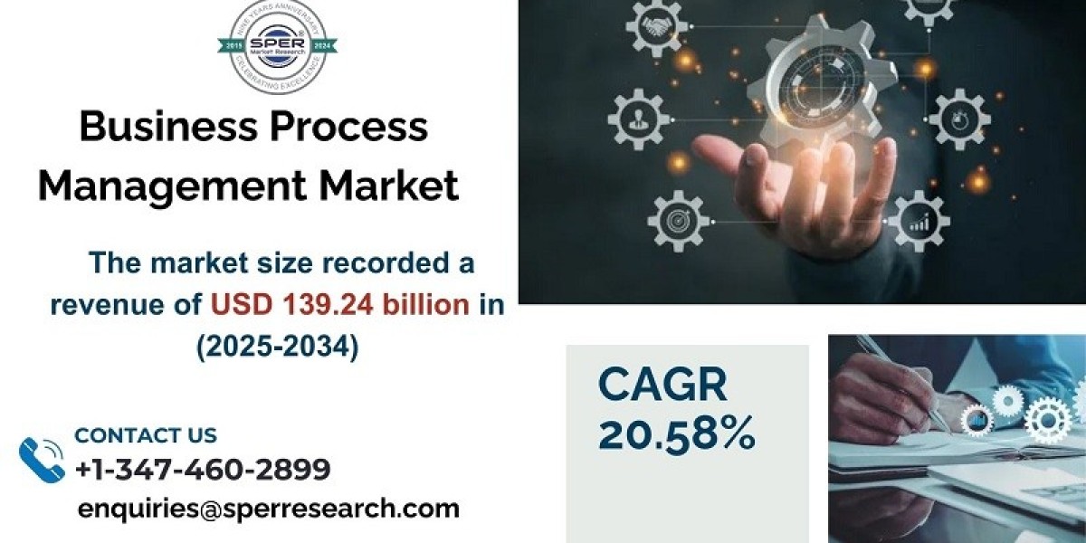 Business Process Management Market Size, Demand, Growth and Trends 2034