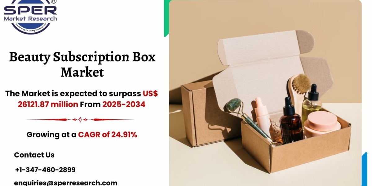 Beauty Subscription Box Market Size, Trends and Demand 2034