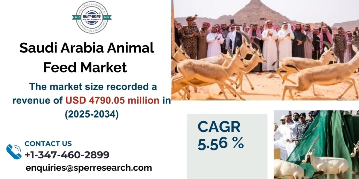 Saudi Arabia Animal Feed Market Size, Trends, Share,  Growth,Analysis 2034        