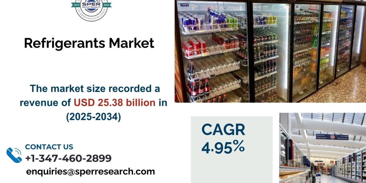 Refrigerants Market Analysis, Growth, Trends and Growth Drivers 2033