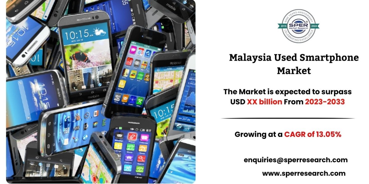 Malaysia Used Smartphone Market Trends, Size and Demand 2033