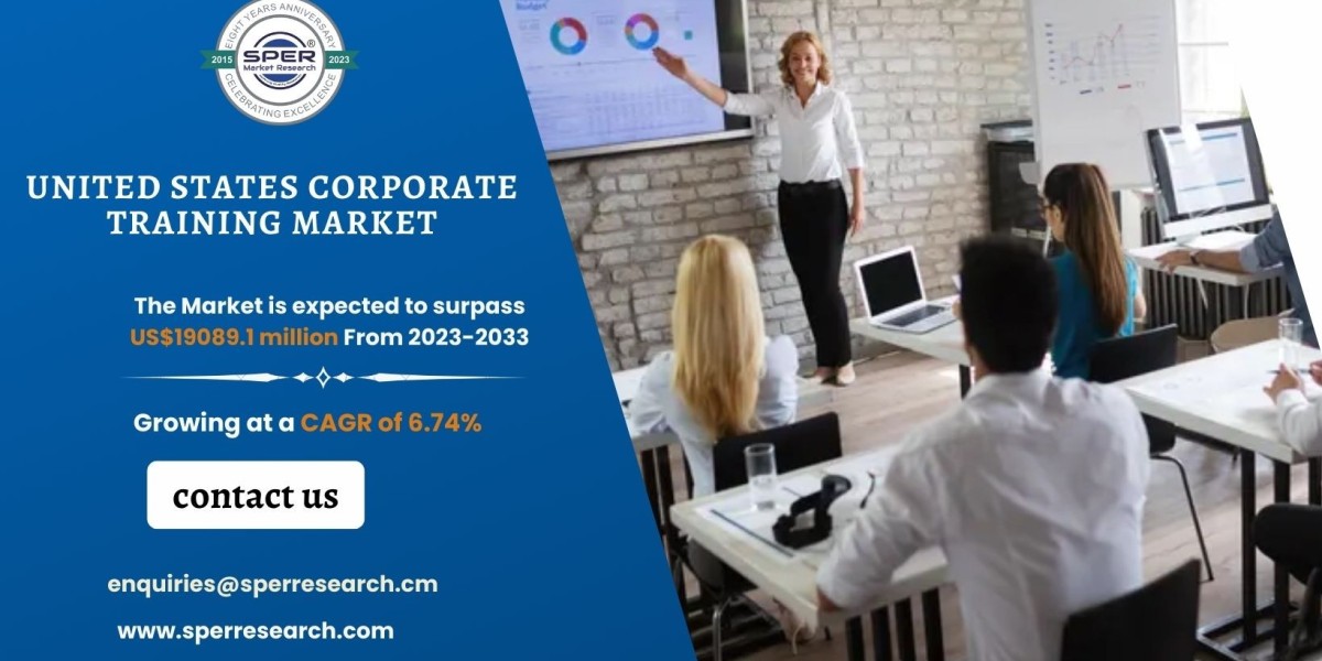 United States Corporate Training Market Growth, Trends and Share 2033