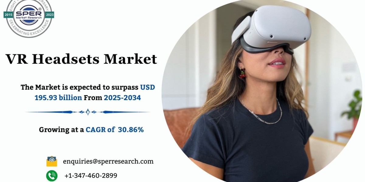 VR Headsets Market Size, Growth and Analysis 2034