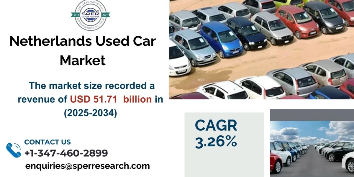 Netherlands Used Car Market Size, Growth and Trends, Demand 2034