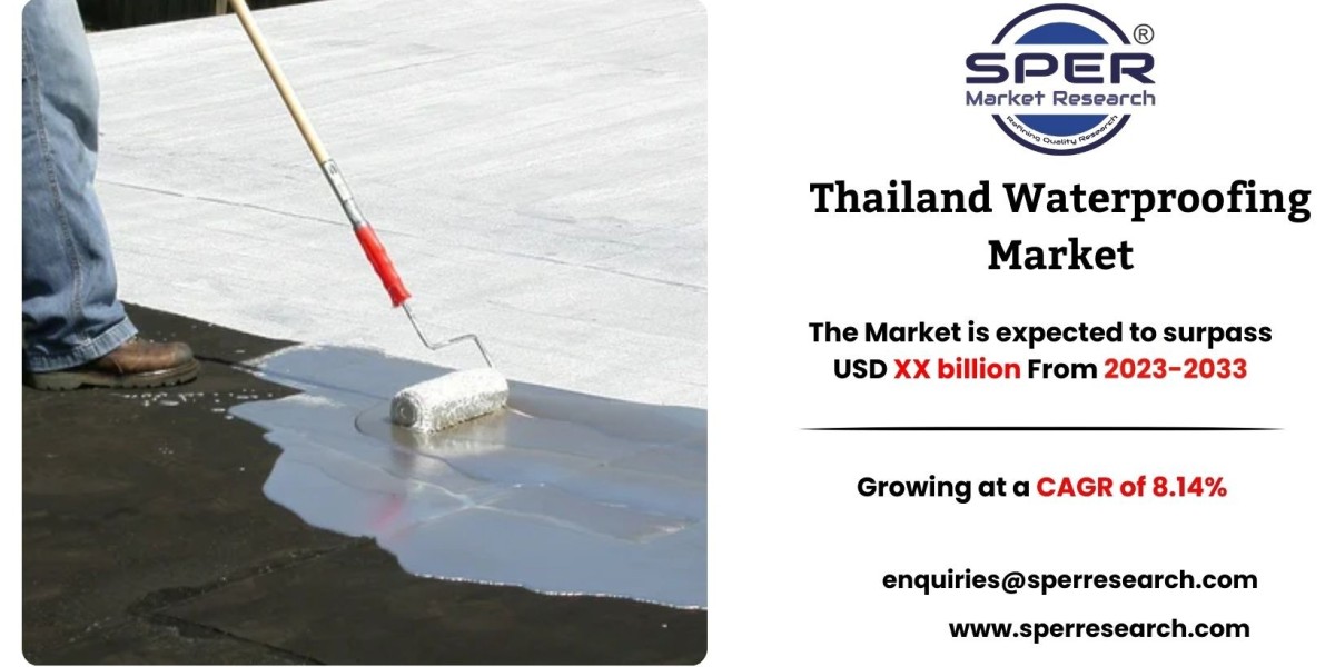 Thailand Waterproofing Market Growth, Size and Trends 2033