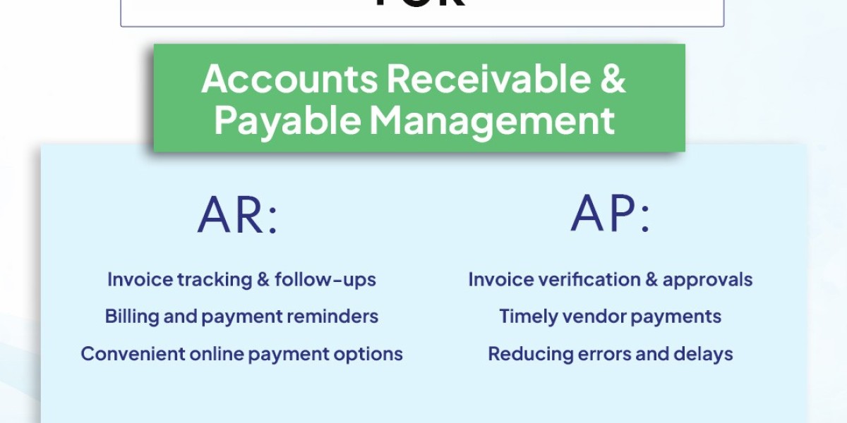 What Are MDR Providers and How Do They Fortify Your Security Posture?