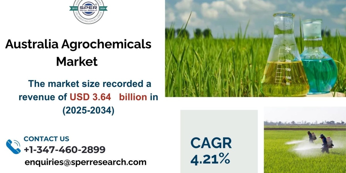 Australia Agrochemicals Market Size, Demand, Growth and Analysis 2034