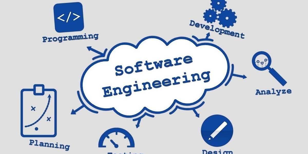 Engineering Software in 2025: Accelerating Innovation with AI and Cloud Technologies