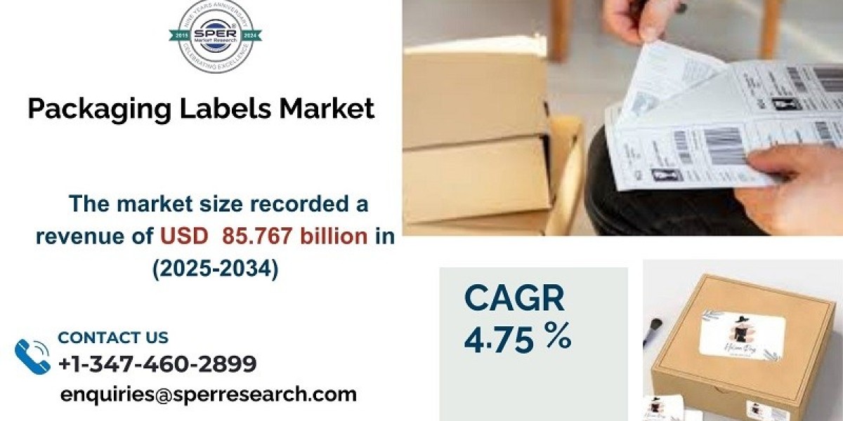Packaging Labels Market Size, Share and Growth 2034