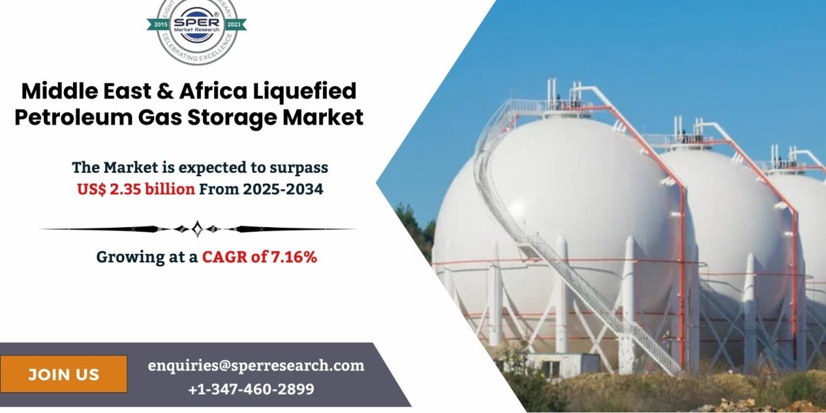 Middle East & Africa Liquefied Petroleum Gas Storage Market Size 2034