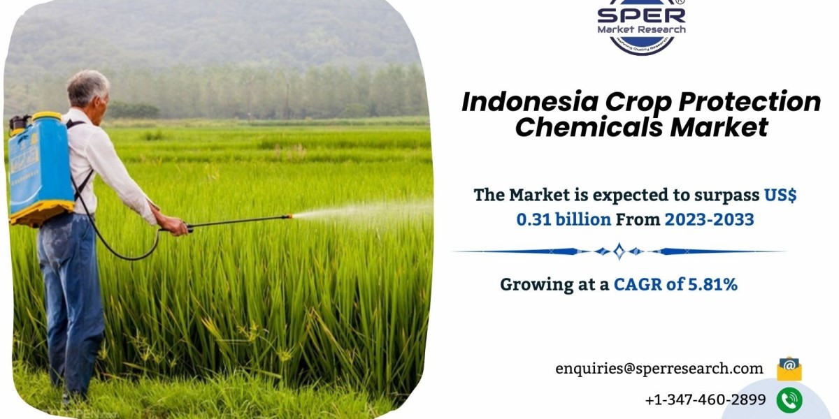 Indonesia Crop Protection Chemicals Market Size and growth 2033