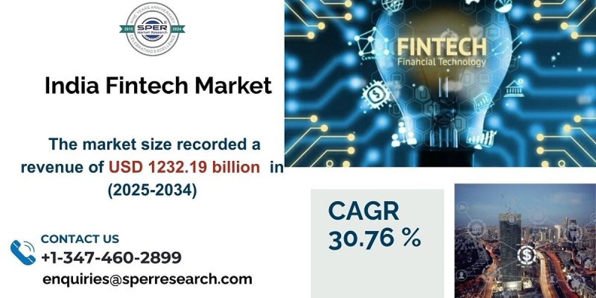 India Fintech Market Size, Trends, Share, Analysis and Segment 2034