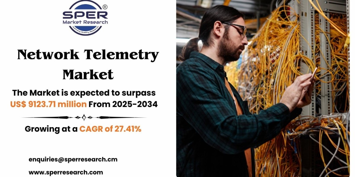Network Telemetry Market Size, Share, Trends and Forecast 2034