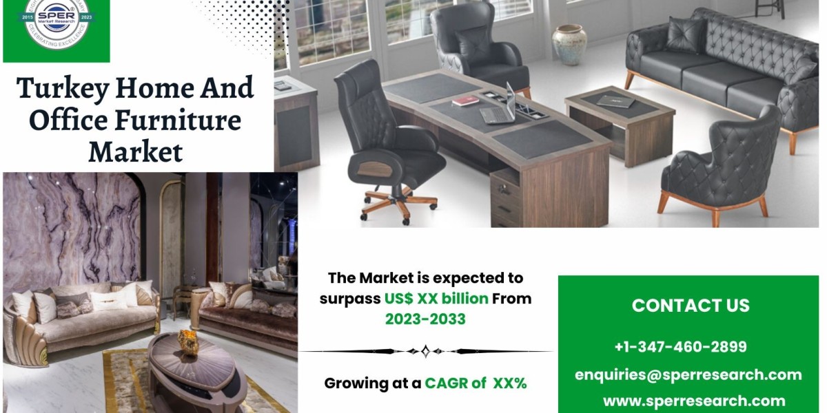 Turkey Home And Office Furniture Market Growth, Size and Share 2033