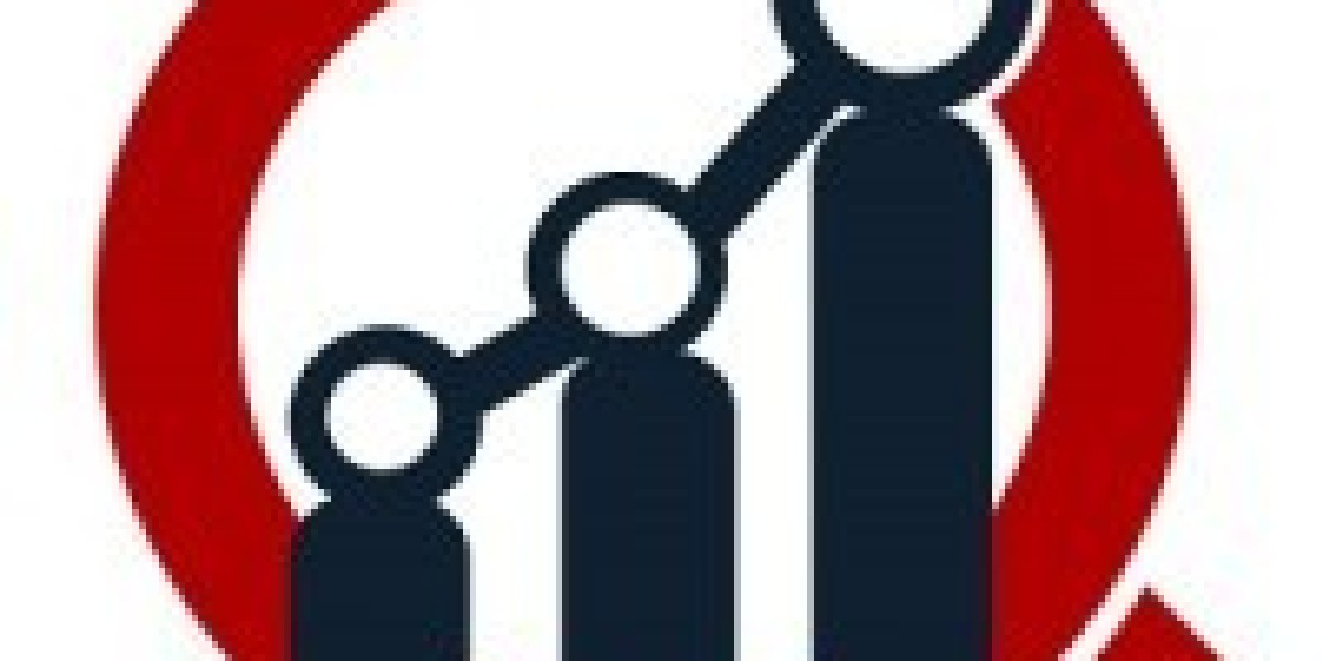 INTELLIGENT PROCESS AUTOMATION MARKET