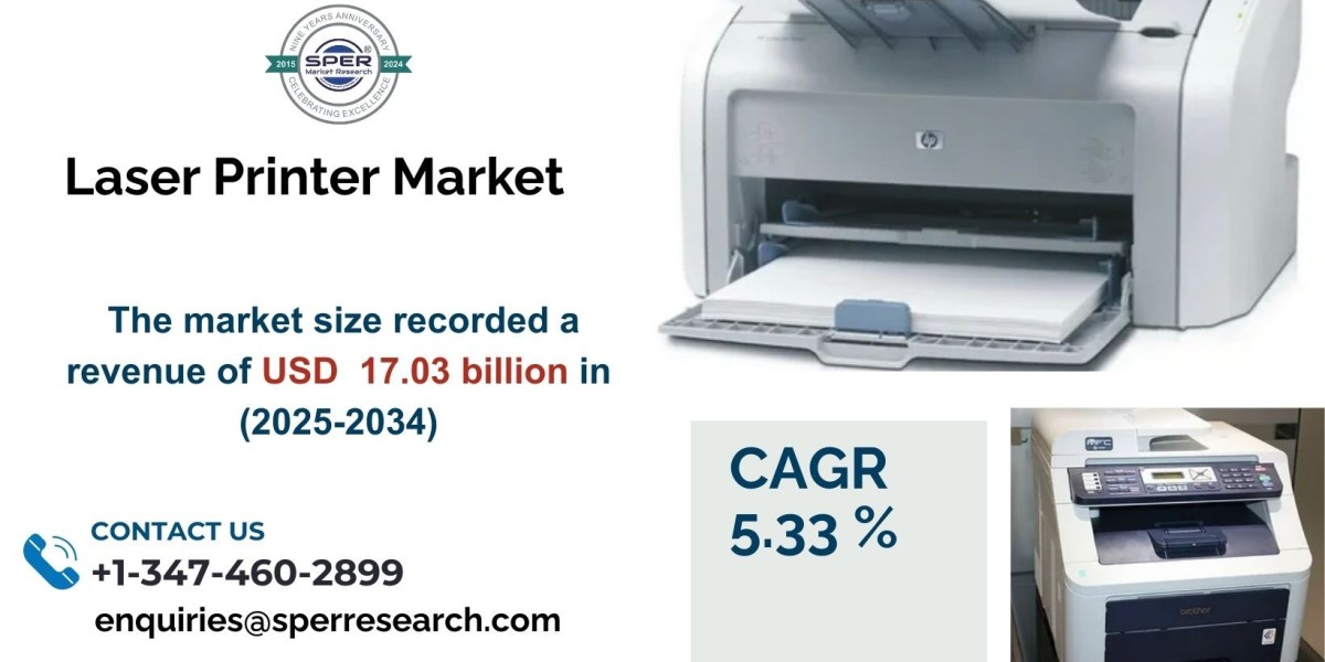 Laser Printer Market Size, Growth, Trends, Share, Analysis 2034    