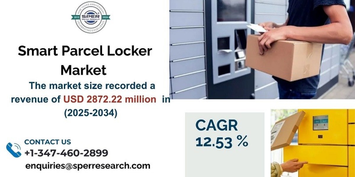 Smart Parcel Locker Market Growth, Trends, Share, Analysis and Segment 2034