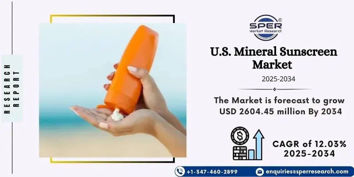 U.S. Mineral Sunscreen Market Size, Growth, Demand  and Trends 2034